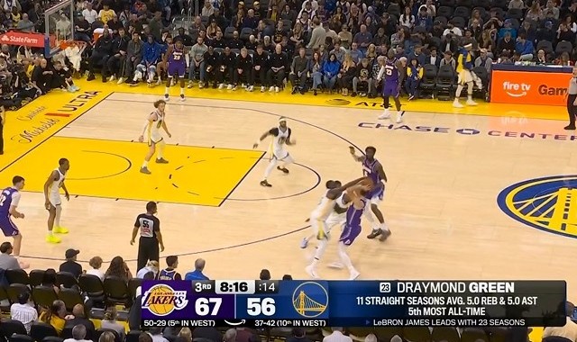 世界杯高清赛事直播-身手全能！追梦连续11赛季5板+5助&amp;联盟第5 詹姆斯连续23赛季最长